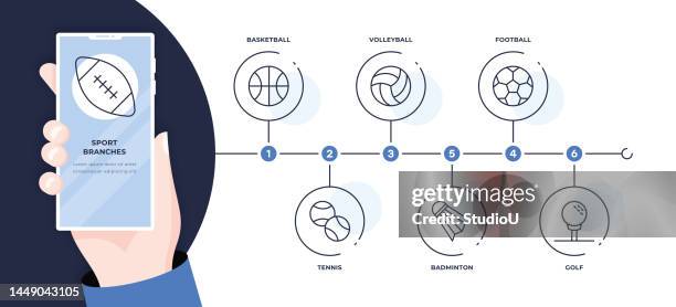 sport branches six steps timeline infographic template - rollerskates stock illustrations