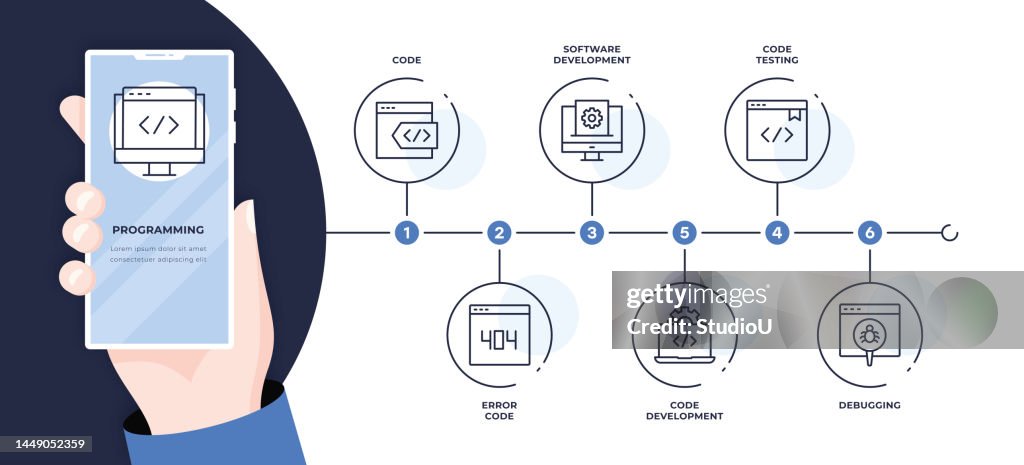 Programming Six Steps Timeline Infographic Template High-Res Vector ...