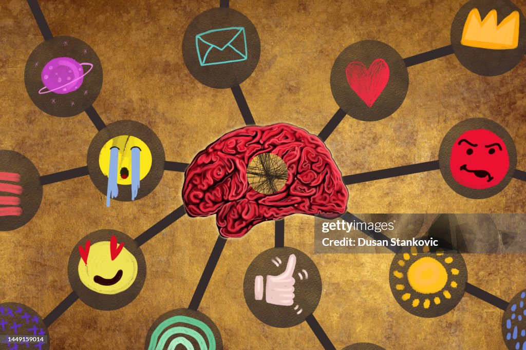 What is your brain thinking?