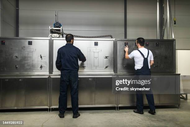 Hand Assembly Line Example Manual Assembly Line Photos and Premium High Res Pictures - Getty Images