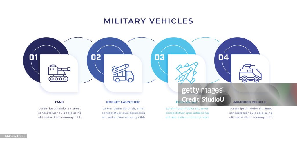 Military Vehicles Timeline Infographic Template with Line Icons