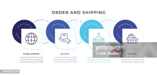 order and shipping timeline infographic template with line icons - docklands studio stock illustrations