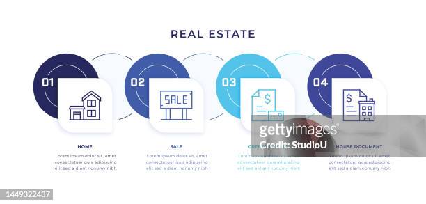 real estate timeline infographic template with line icons - housing infographic stock illustrations