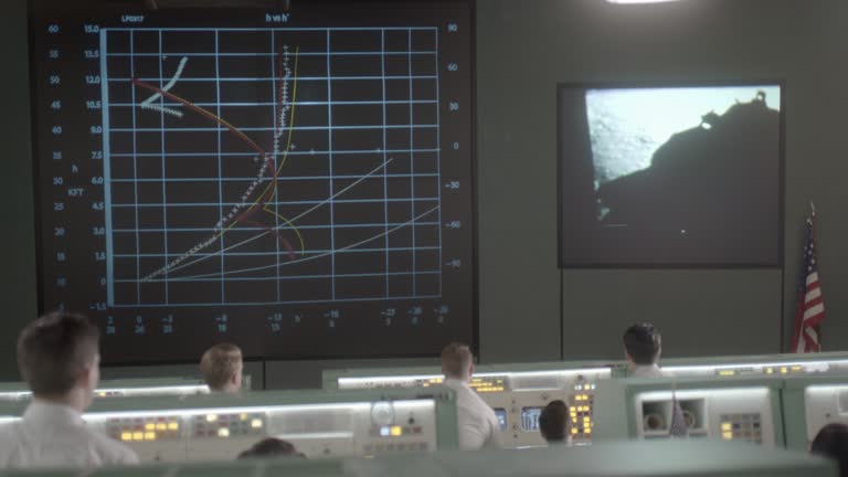 Nasa Control Room Map 402 Nasa Control Room Stock Videos, Footage, & 4K Video Clips - Getty ...