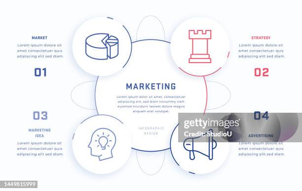 marketing four steps infographic design template with line icons - feedback-loop-infographic stock illustrations