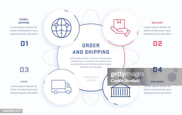 order and shipping four steps infographic design template with line icons - docklands studio stock illustrations