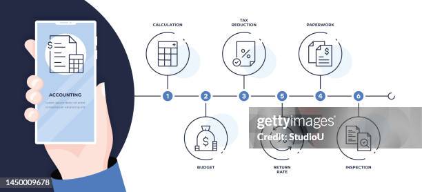 accounting six steps timeline infographic template - budget spreadsheet computer stock illustrations