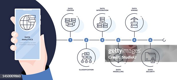 Data Analytics Six Steps Timeline Infographic Template Data Analytics Six Steps Timeline Infographic Template