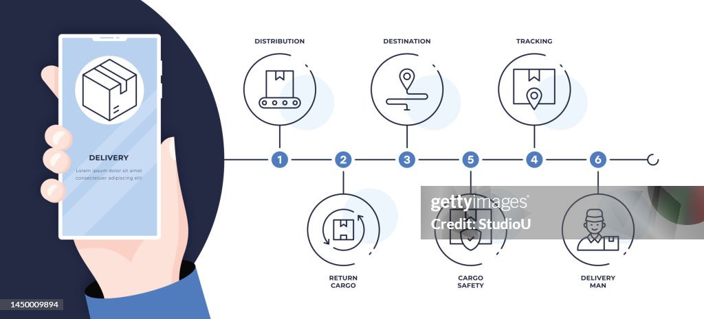 Delivery Six Steps Timeline Infographic Template High-Res Vector ...
