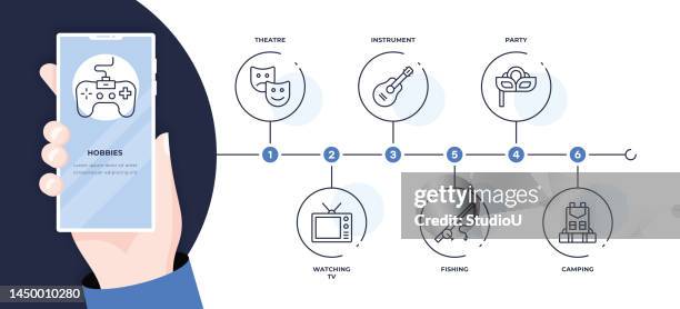 hobbies six steps timeline infographic template - game controller hand stock illustrations