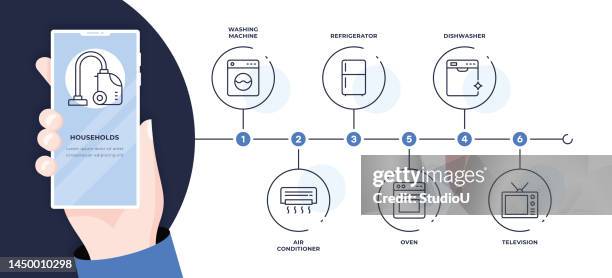 households six steps timeline infographic template - chandelier icon stock illustrations