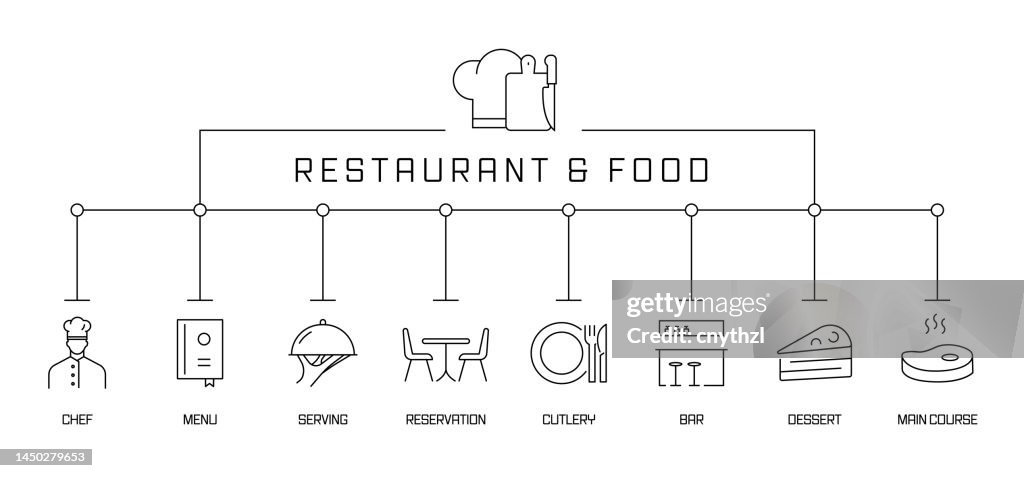 chef with menu illustration - culinary design &... Restaurant And Food Concept Banner Chef Menu Serving Cutlery High-Res ...