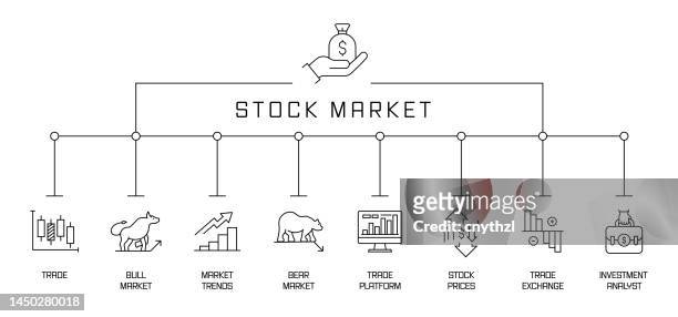 banner des börsenkonzepts. handel, bullenmarkt, aktienkurse, bärenmarkt. - bull icon stock-grafiken, -clipart, -cartoons und -symbole