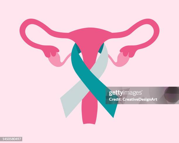 ilustraciones, imágenes clip art, dibujos animados e iconos de stock de útero humano con cinta de concientización sobre el cáncer cervical. concepto de concientización sobre el cáncer cervicouterino - útero humano