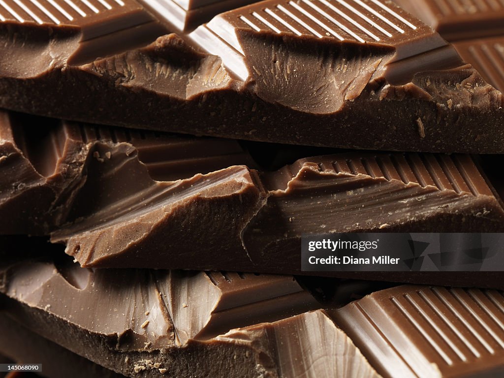 Close up of Belgian milk chocolate