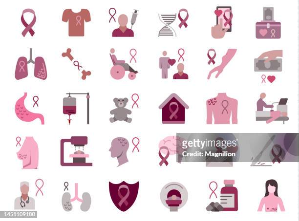 oncology cancer icons set - brain and spinal cord mri stock illustrations