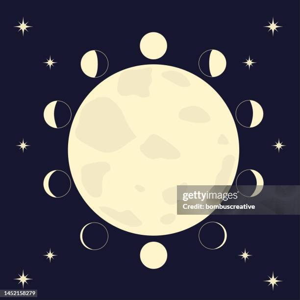 moon phases - eclipse icon stock illustrations