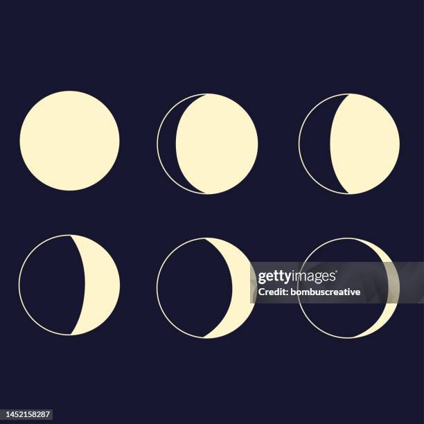 moon phases - eclipse icon stock illustrations