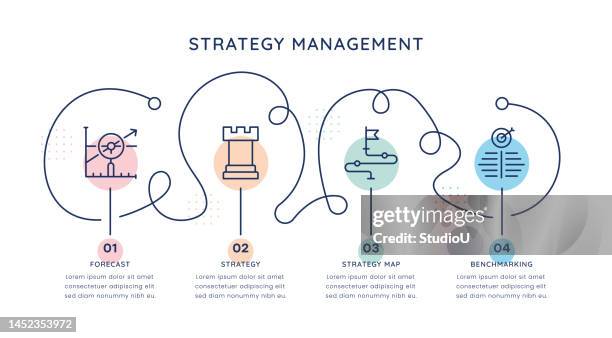 strategy management timeline infographic template for web, mobile and printed media - swot analysis stock illustrations