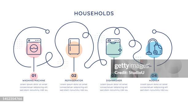households timeline infographic template for web, mobile and printed media - flat iron stock illustrations