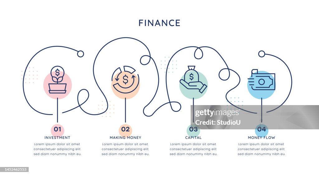Timelines Financial Math Finance Timeline Infographic Template For Web Mobile And Printed Media ...