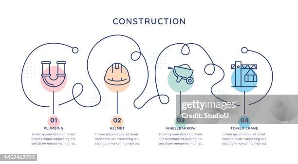 construction timeline infographic template for web, mobile and printed media - bathroom wall stock illustrations