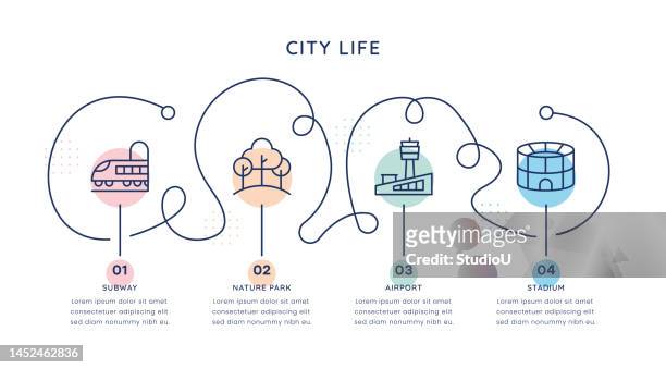 ilustrações, clipart, desenhos animados e ícones de modelo de infográfico da linha do tempo da vida da cidade para mídia web, móvel e impressa - subway train
