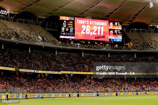 The attendance figure can be seen during the Men's Big Bash League match between the Perth Scorchers and the Adelaide Strikers at Optus Stadium, on...