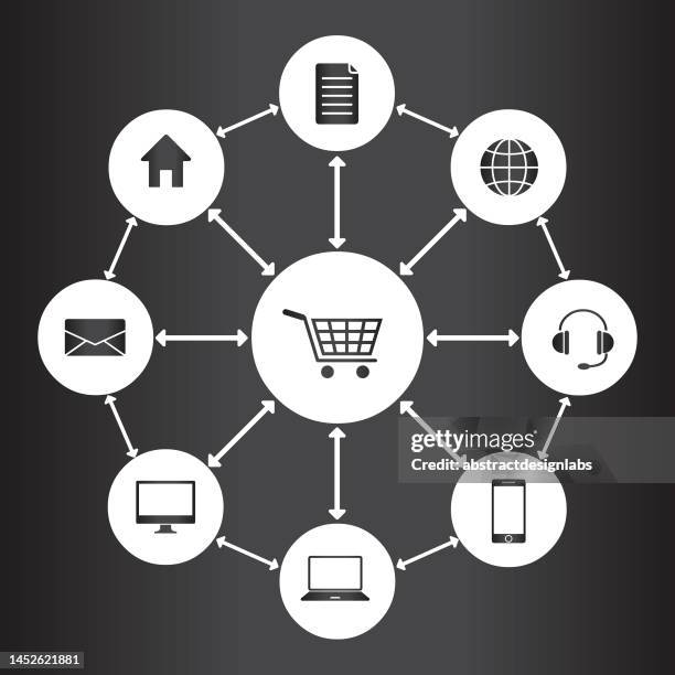 bildbanksillustrationer, clip art samt tecknat material och ikoner med omni channel or multi channel stock illustration - store stock illustrations