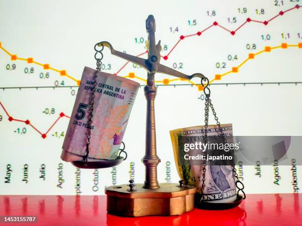 argentine inflation - cultura argentina imagens e fotografias de stock