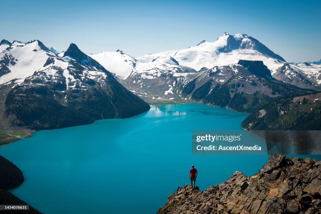 Most Beautiful Hikes in the world