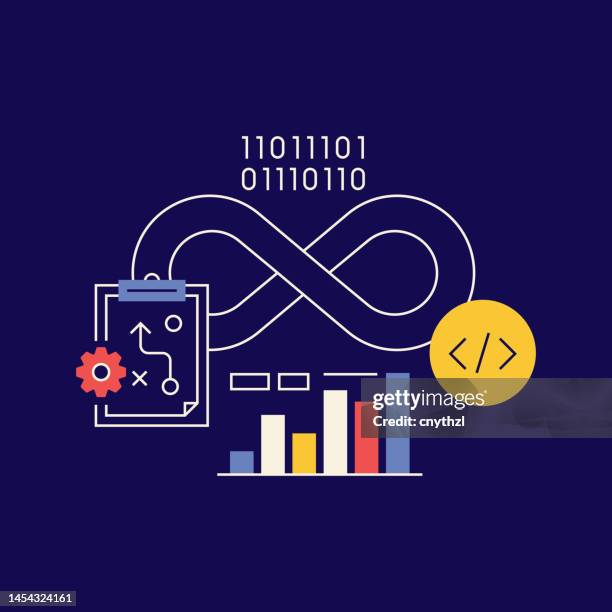 devops-bezogene konzeptionelle vektorillustration. entwickler, programmierung, mobile app, programmierung. - devops stock-grafiken, -clipart, -cartoons und -symbole