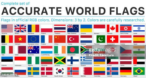 bildbanksillustrationer, clip art samt tecknat material och ikoner med accurate world flags in official rgb colors - nationsflagga