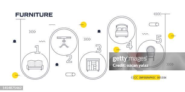 furniture vector infographic. the design is editable and the color can be changed. vector set of creativity icons: sofa , chair , bed , desk , wardrobe - horizontal blinds stock illustrations