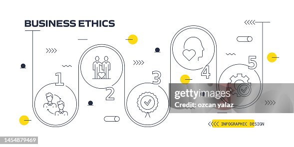 Ethics Color Business Ethics Vector Infographic The Design Is Editable And The Color ...