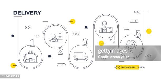 delivery vector infographic. the design is editable and the color can be changed. vector set of creativity icons: package , insurance , box - container , shipping , return , truck - warehouse worker stock illustrations
