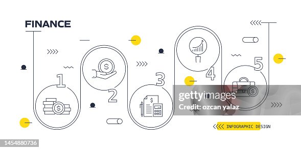 Finance Vector Infographic The Design Is Editable And The Color Can Be ...