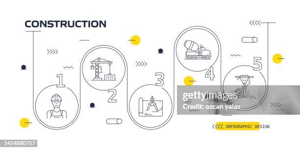 construction vector infographic. the design is editable and the color can be changed. vector set of creativity icons: architecture , blueprint , cement mixer , jackhammer , crane building - brick warehouse stock illustrations