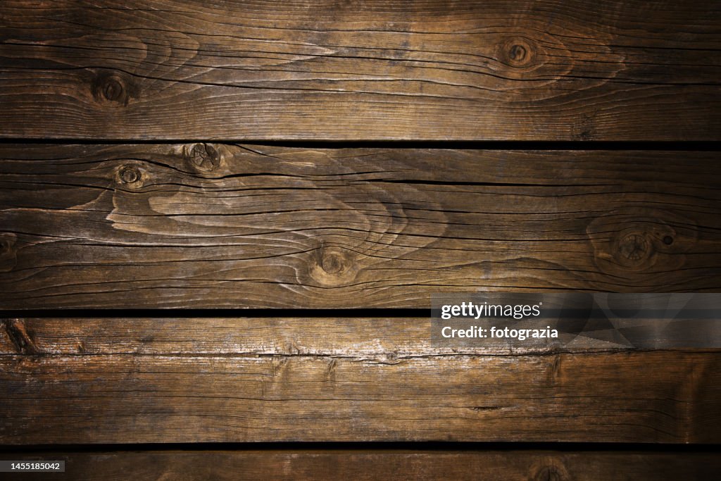 Antique Wooden Background