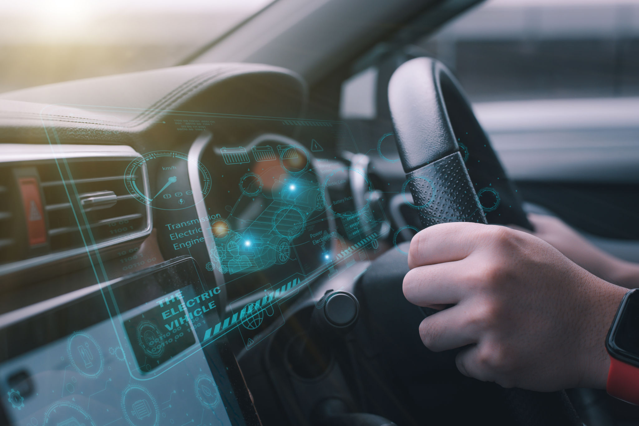 car security technology
