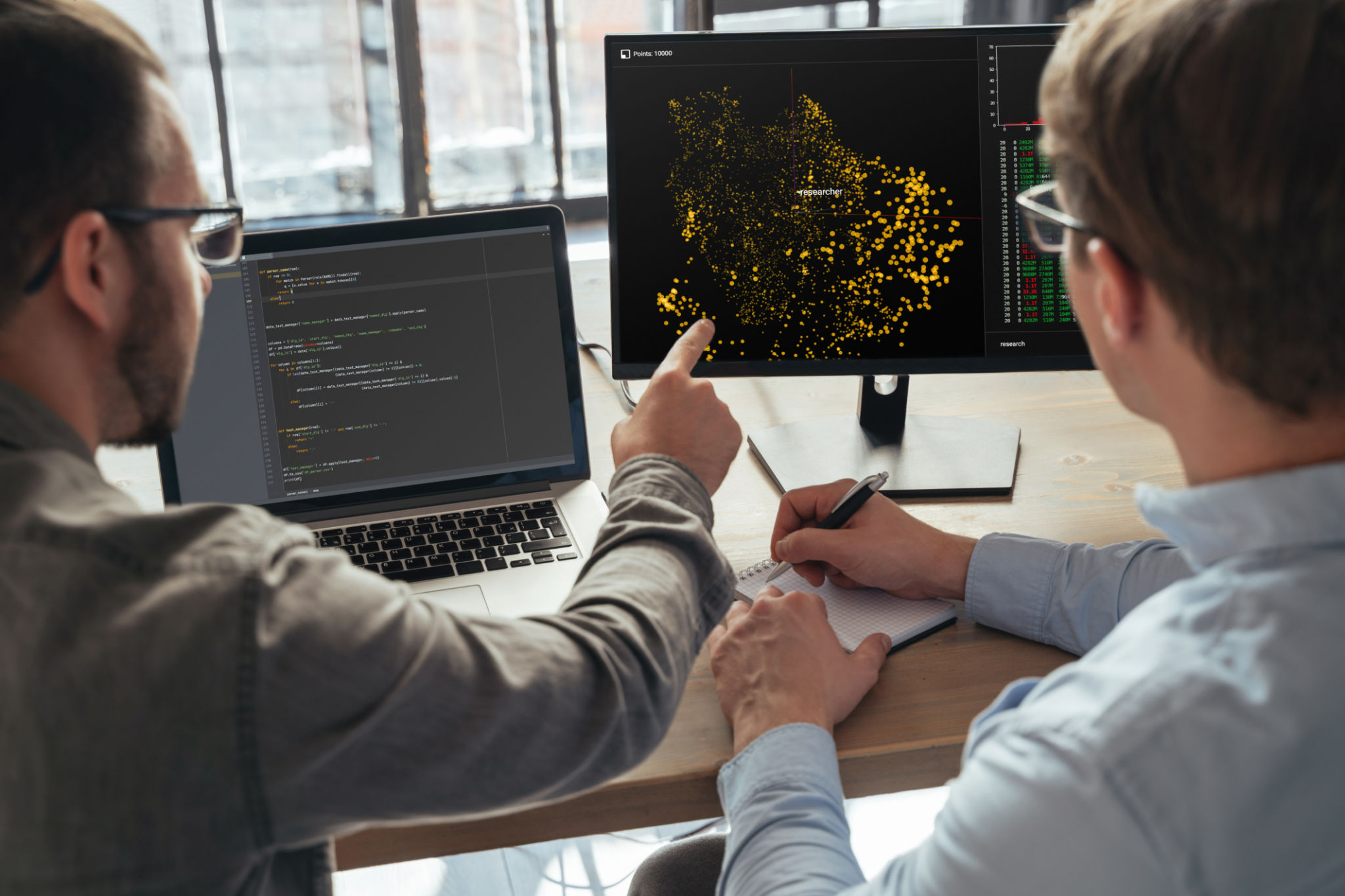 data science team