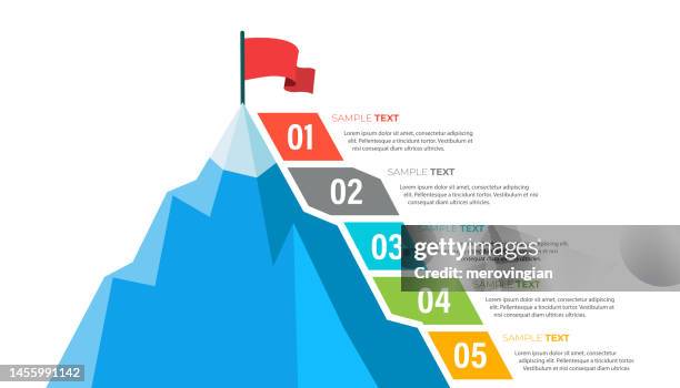 bildbanksillustrationer, clip art samt tecknat material och ikoner med mountain peak infographics - bergstopp