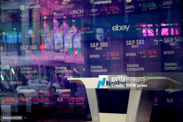 The Nasdaq MarketSite at Times Square on January 13, 2023 in New York City. Nasdaq and the S&P 500 pared losses on Friday on the back of easing...