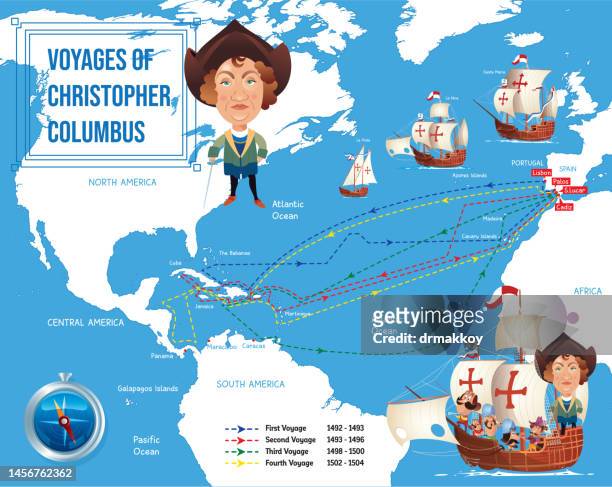 christopher columbus - vintage sailor stock illustrations