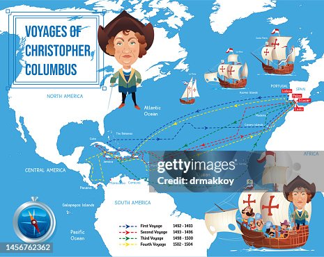 Christopher Columbus Christopher Columbus