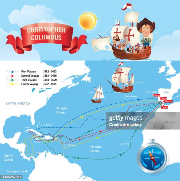 ilustraciones, imágenes clip art, dibujos animados e iconos de stock de cristóbal colón - azores map