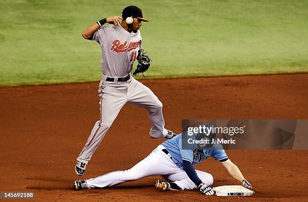 Infielder Elliot Johnson of the Tampa Bay Rays breaks up the double play as infielder Robert Andino of the Baltimore Orioles bobbles the ball during...