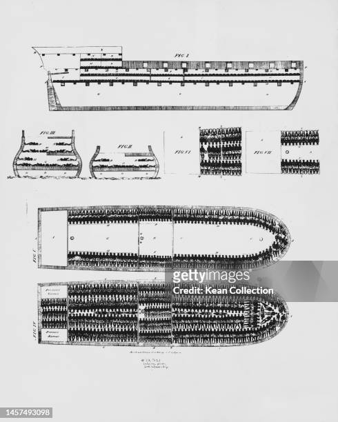 This diagram of the 'Brookes' slave ship illustrates how enslaved Africans were transported to the Americas and depicts a slave ship loaded to its...