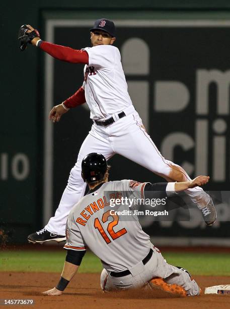 Mike Aviles of the Boston Red Sox fields a high throw as Mark Reynolds of the Baltimore Orioles slides safely into second base in the sixth inning at...