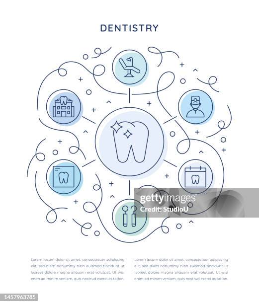 dentistyr six steps infographic template - face scan stock illustrations